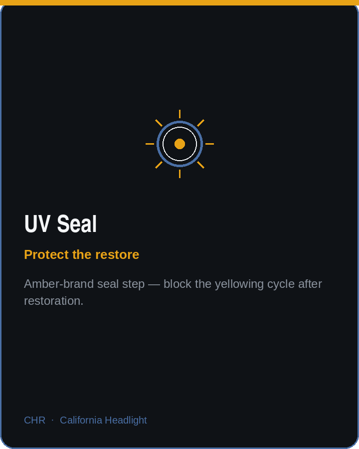 Fog light protection film